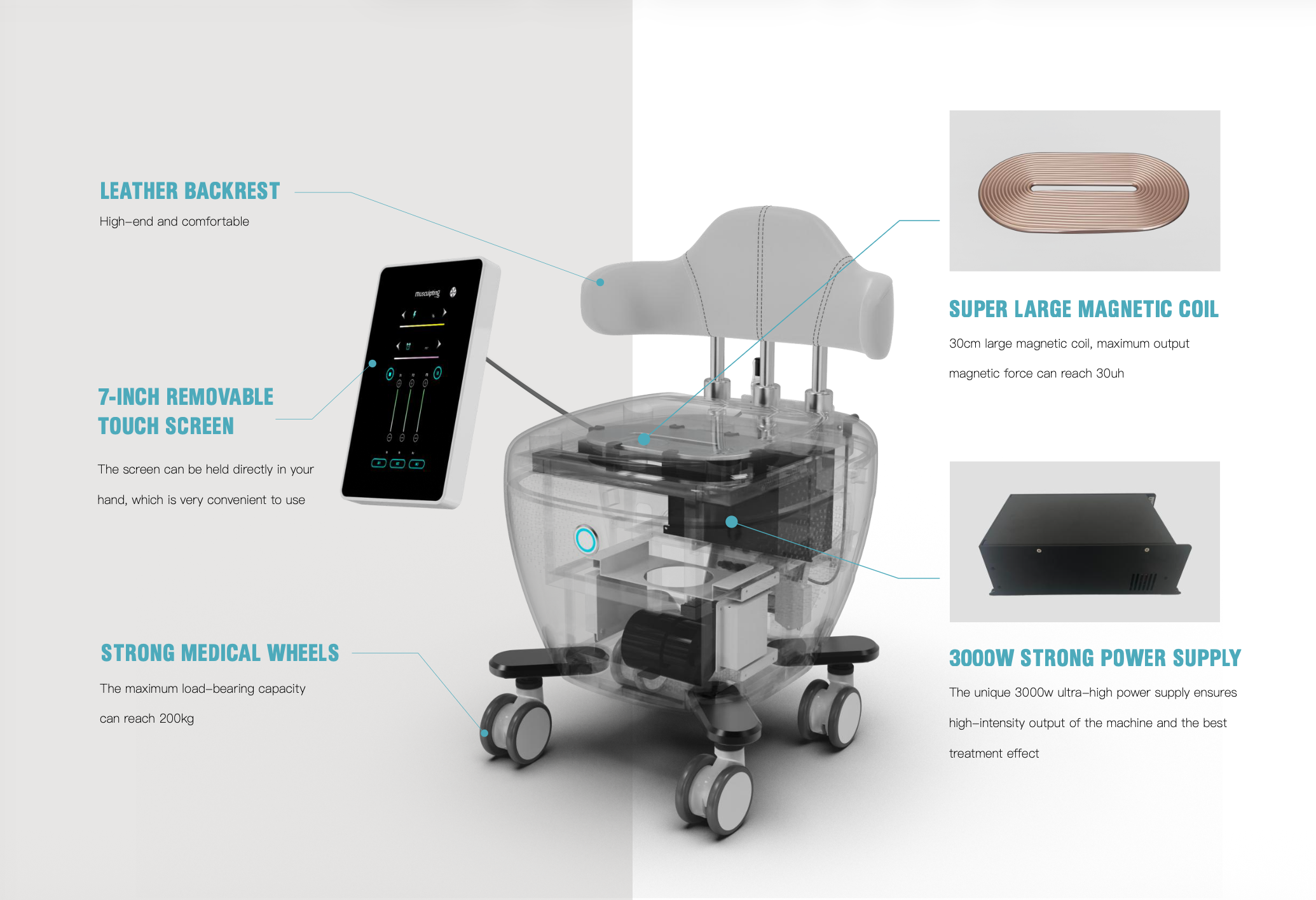 3000W STRONG POWER SUPPLY