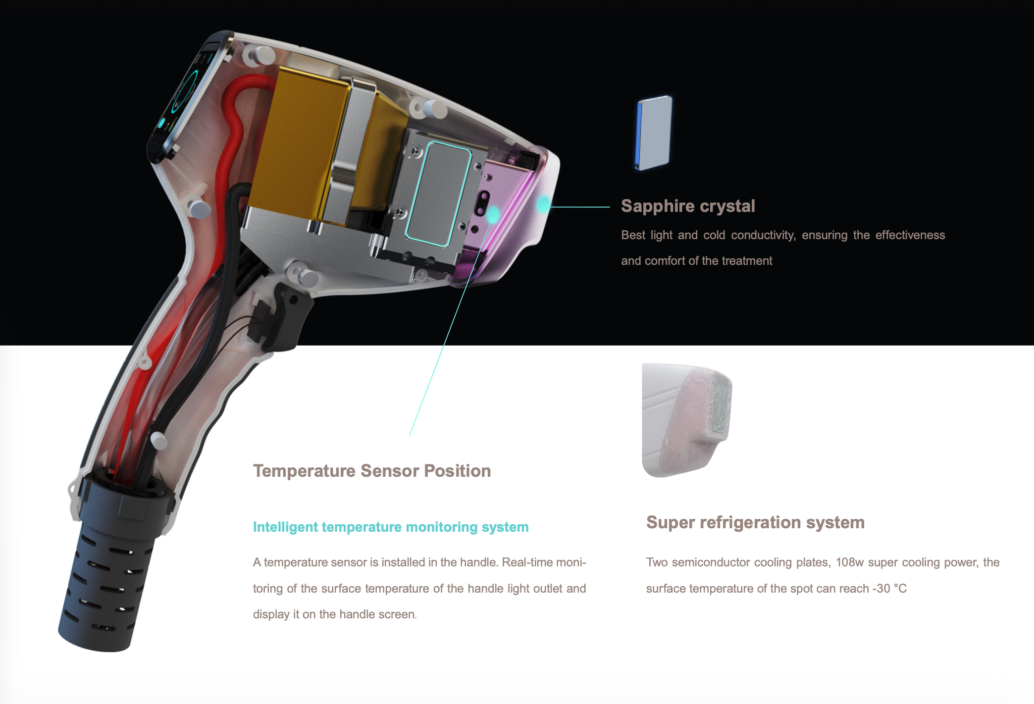 Temperature Sensor Position