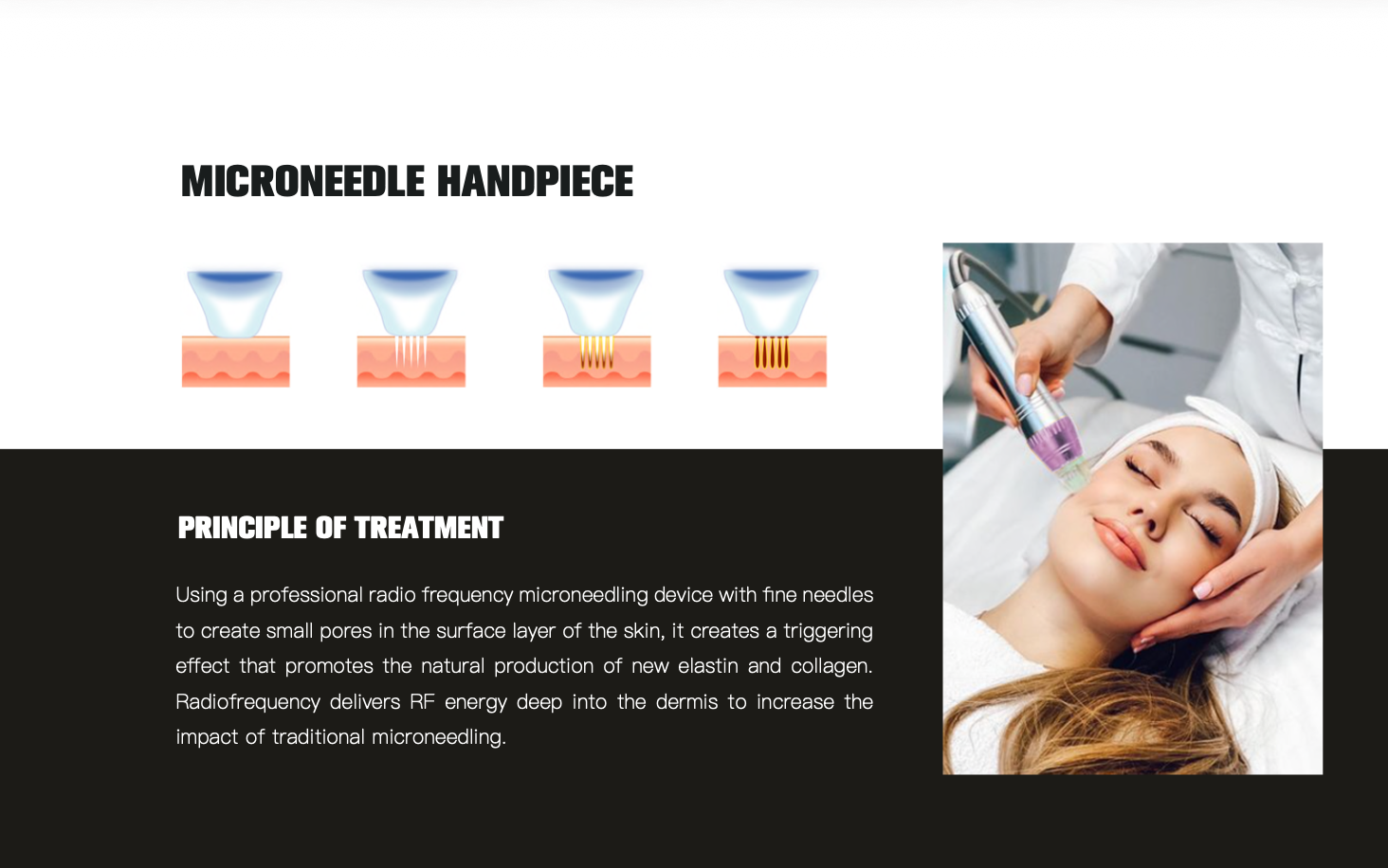 MICRONEEDLE HANDPIECE